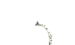 speed