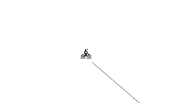 Miny awesome track