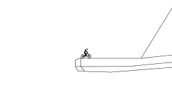 3d ness