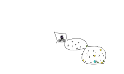 testing