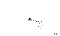 dont move to win