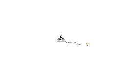 small bike small track