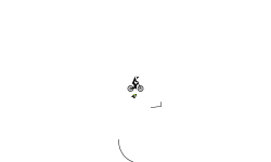 short auto