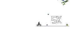 5k po0ints