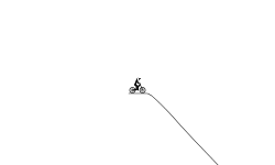 Fast track