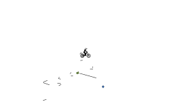 Glitch Auto
