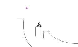 Mtb: Portals
