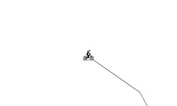 DownHill Ride