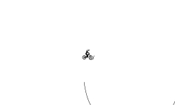 Partial luck