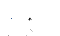 Press Shift