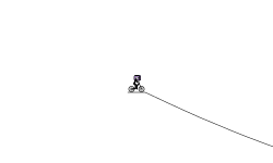 blob jumps (desc.)