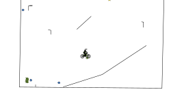 Mini Auto (Hit Shift)