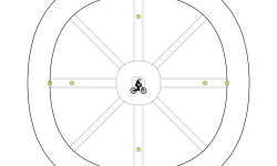 Wheel oofy