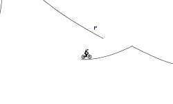 trial for noobs