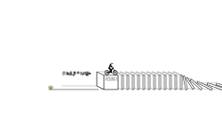 Domino Effect