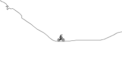 Mountain Challenge