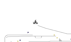 Python's Challenge