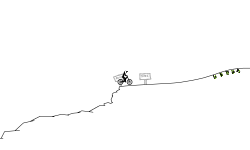 Loopy Jump