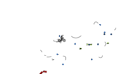 Gravity Auto 2