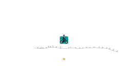Help Desc