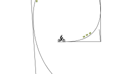 Easy Freeride