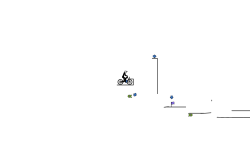 why cant i make wheelies :(