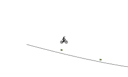 The stupidest track POSSIBLE!!