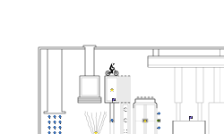 Factory Experiment
