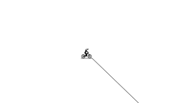 ACCELERATE