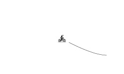 Short Hold Up Level