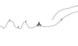 3,500 Point Track