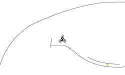 Loops