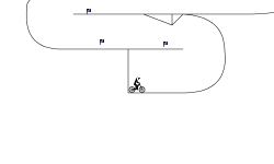 Speed run