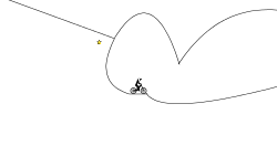 slow fast