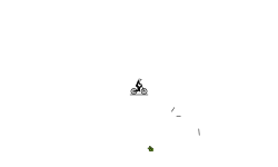 Weird auto