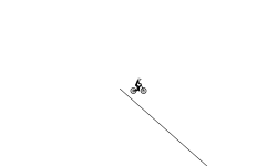 BMX difficulty medium