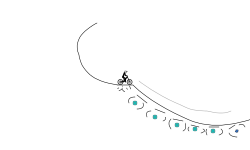 gravity defier