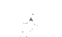 Slowest Auto