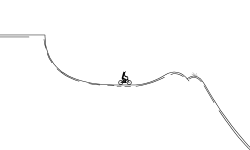 Downhill Loops