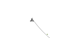 Gravity warp