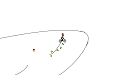 the wheelie