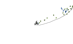 Gravity