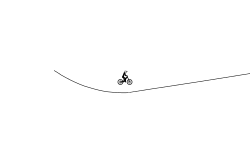 Largest jump ever