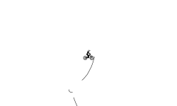 Wheelie Jumps
