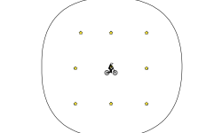 gravity circle