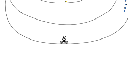 The loopy track