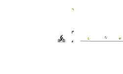 skill