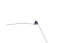 cool   trak