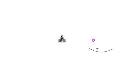 Auto Course