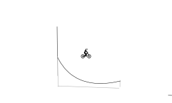 fast